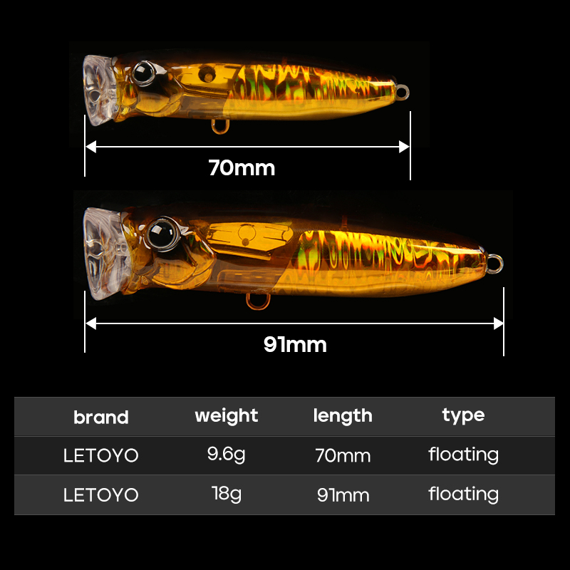 LETOYO Fishing Lure 10g 18g Fl - đánh giá và giá Fishing Lure Blade Bait