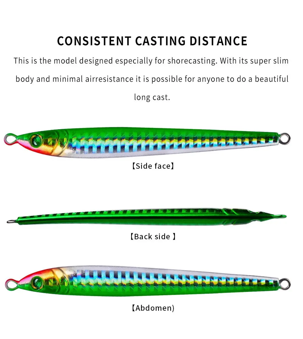 Cast Metal Jig Fishing Lure 5P - đánh giá và giá Fishing Lure Buzzbait