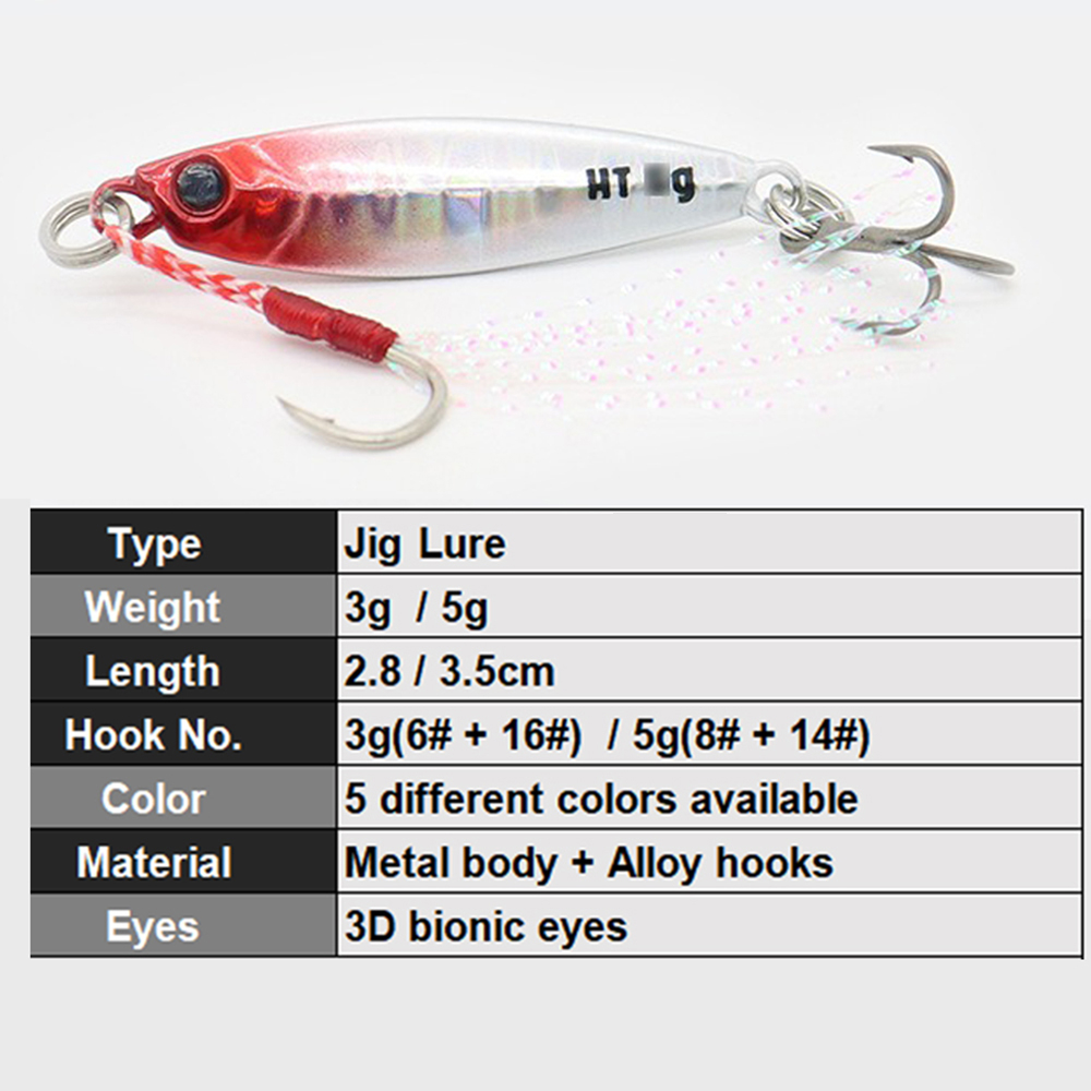 Jig Lure Jigging Fishing Lures - đánh giá và giá Fishing Lure Swimbait